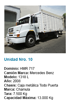 unidad 10
