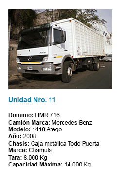 unidad 11