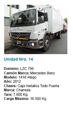 unidad 14