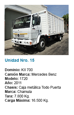 unidad 15