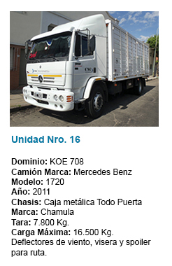 Unidad 16