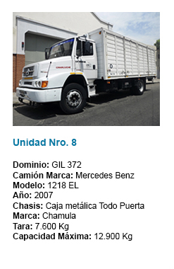 unidad 8